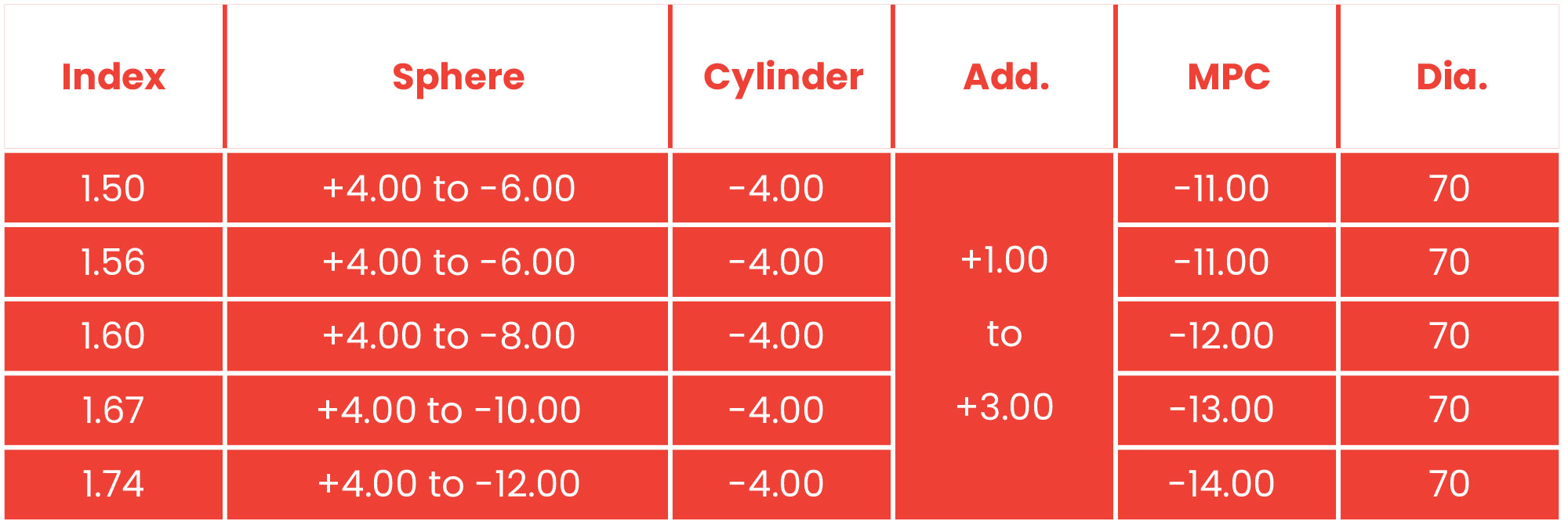 img-power-range